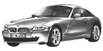BMW E86 C2803 Fault Code